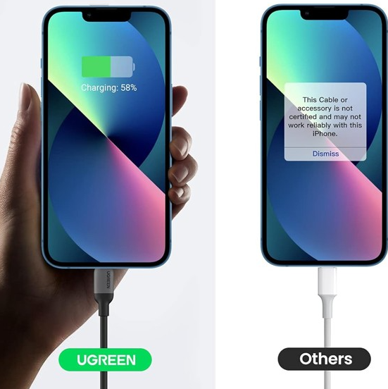 Cáp Sạc USB-C to Lightning Silicone Mềm Dẻo Dài 1M UGREEN 20304 - Hỗ Trợ Sạc Nhanh PD Cho iPhone/iPad